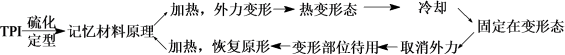 img7
