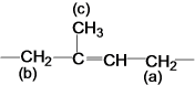 环保型促进剂