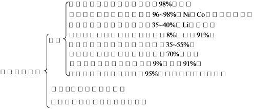 img10